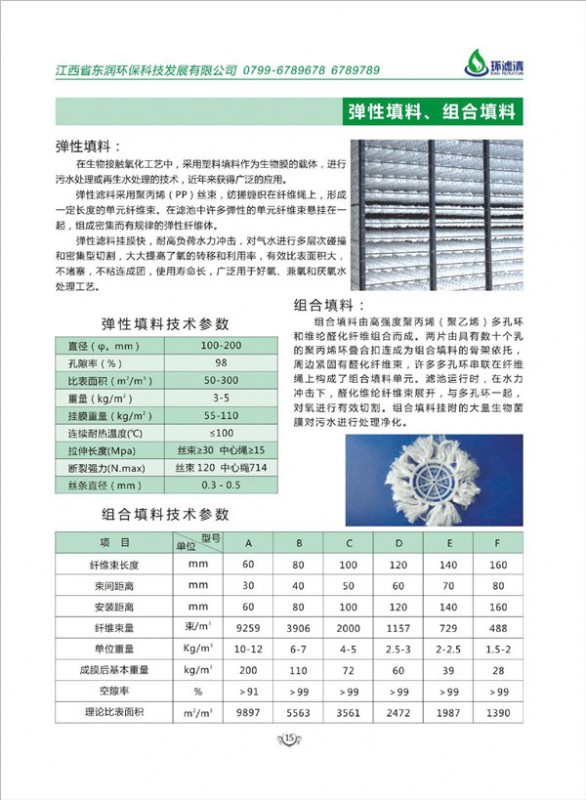 弹性填料、组合填料