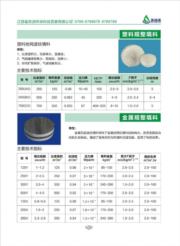 塑料规整填料