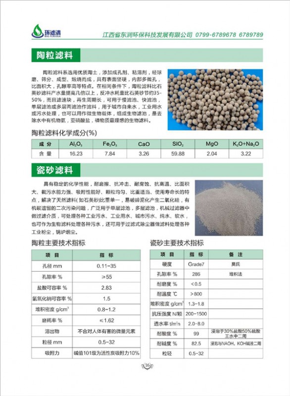 陶粒滤料、瓷砂滤料