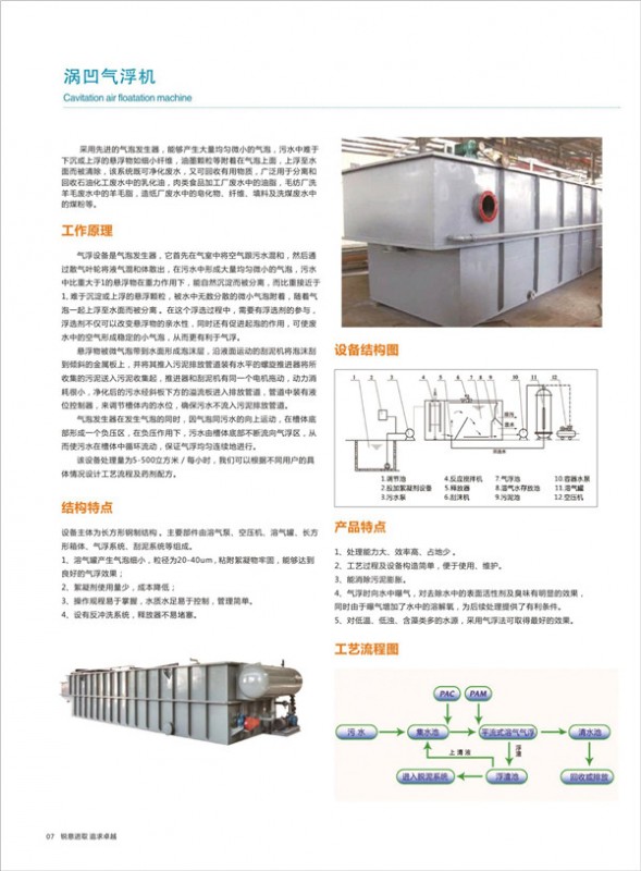 MBR膜生物反应器