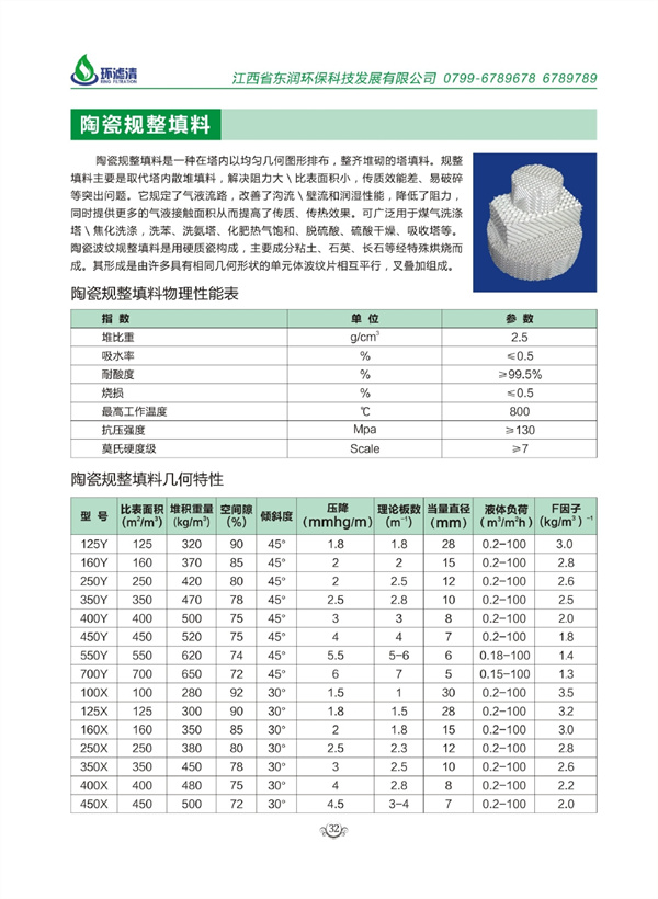 陶瓷规整填料