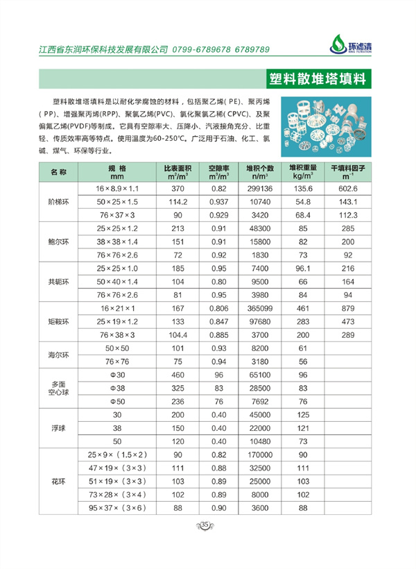 塑料散堆填料