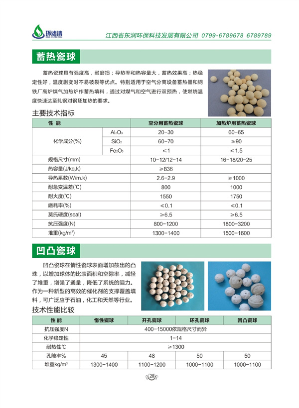 蓄热瓷球