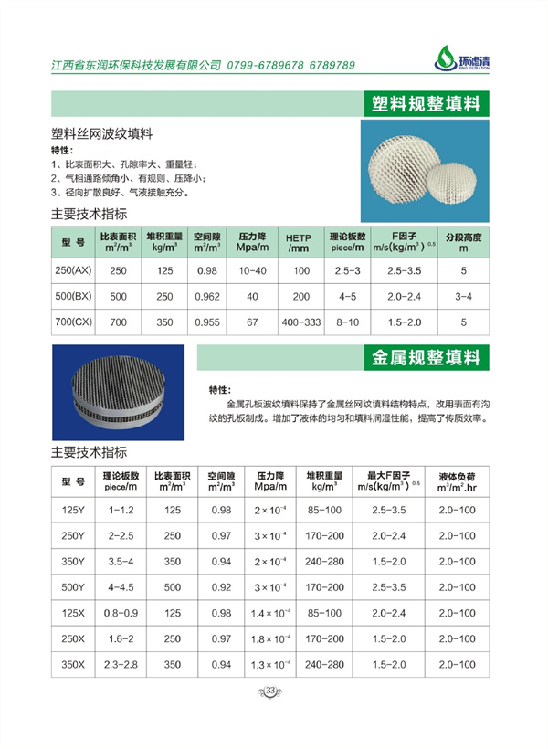 塑料规整填料