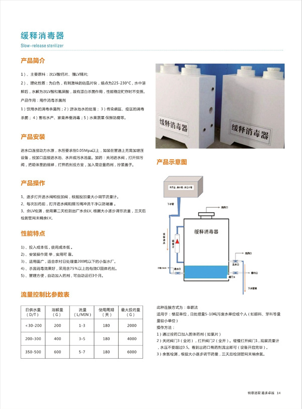 缓释消毒器