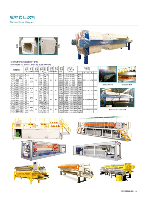 板框式压滤机